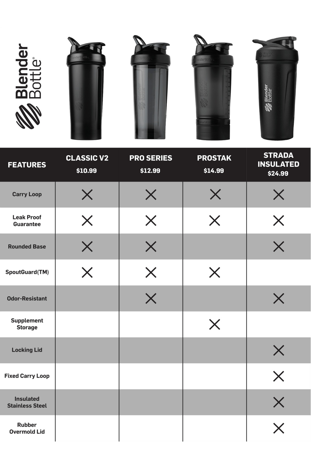 prostak-v3 prostak-prostak-black-174861.png